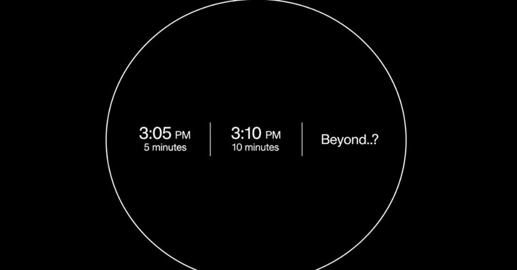 How Long Until 305 PM, 310 PM, and Beyond